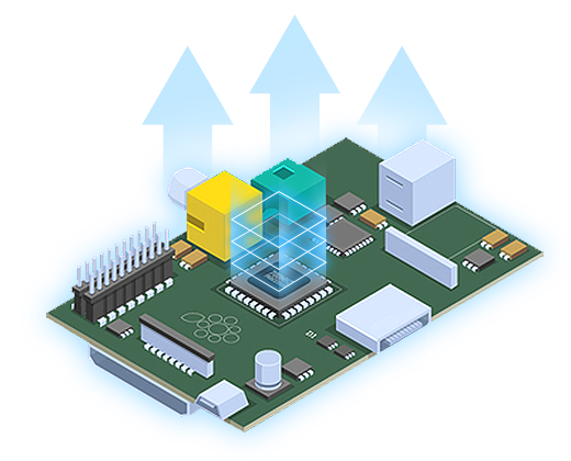 业界最新的处理芯片，确保性能无忧