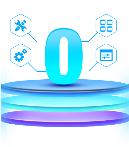 0配置上线，简化部署