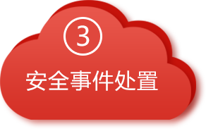 WEB安全现状分析