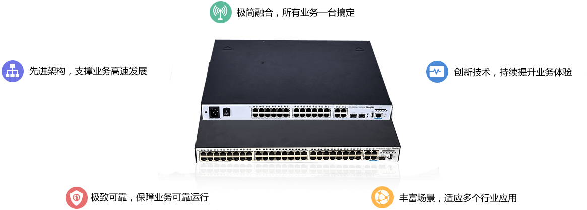 面向业务，极简融合