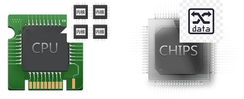 高性能多核处理器+无阻塞交换架构，满足业务高速转发